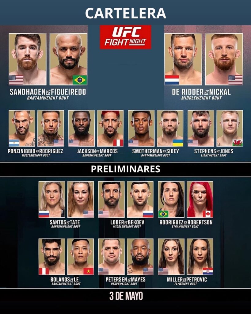 UFC Fight Night 3 de mayo 2025: Sandhagen vs. Figueiredo – Cartelera